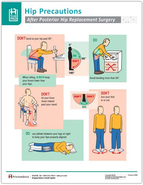 posterior hip precautions handout|Posterior Hip Precautions .